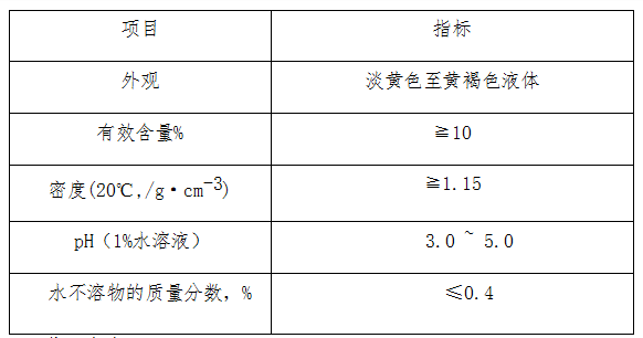 除氟剂质量标准