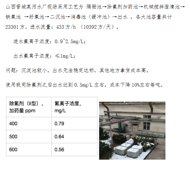 清源牌除氟剂使用案例