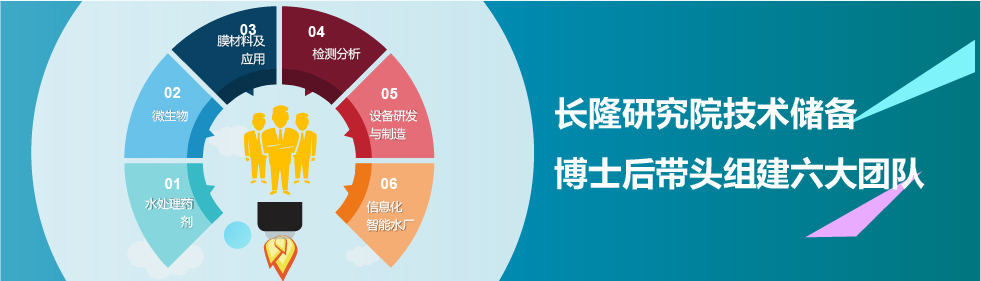 长隆科技技术团队